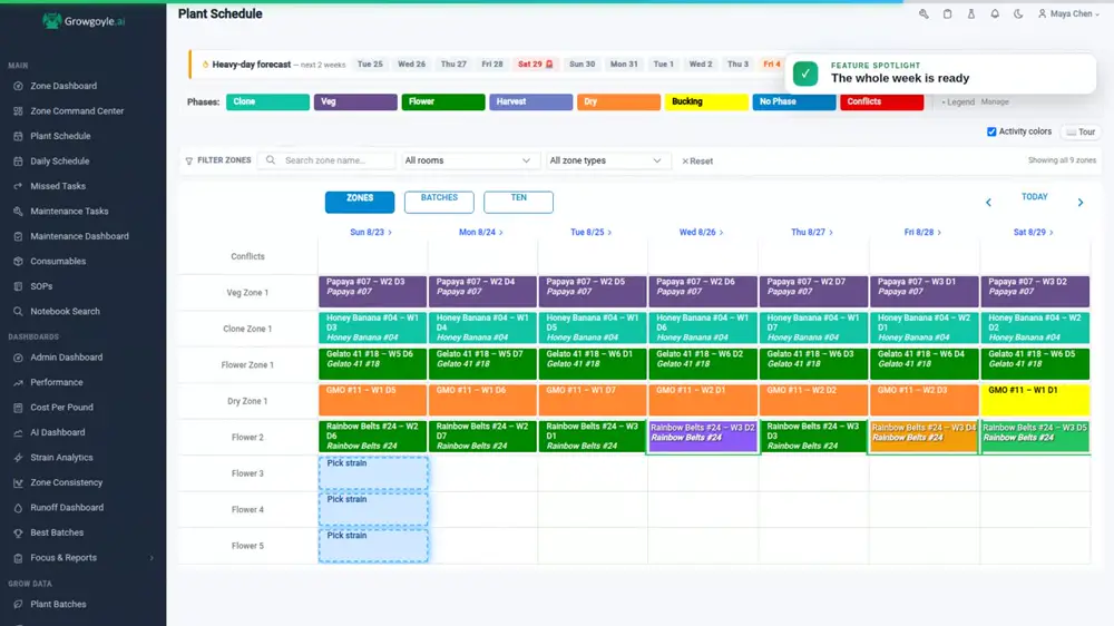 Actual weekly scheduling view with crop phases, scouting, defoliation and canopy-photo work on one calendar.