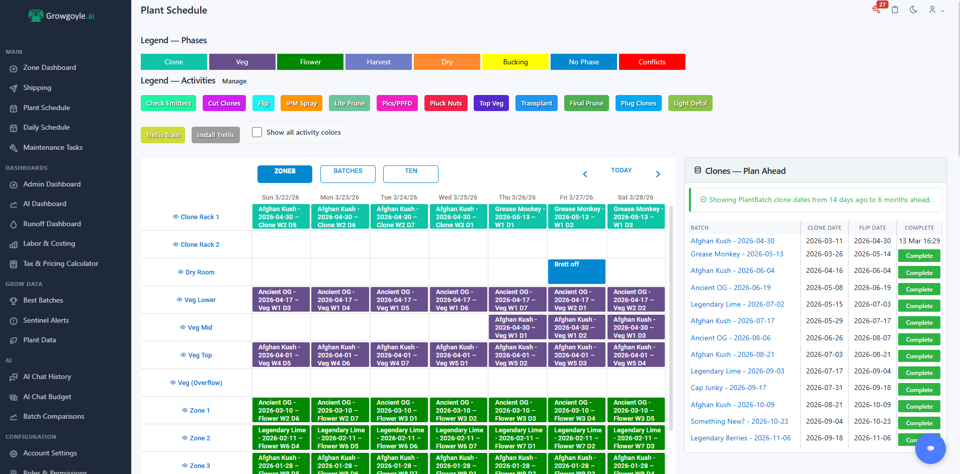 Growgoyle Plant Schedule — color-coded cultivation calendar showing clones, veg, and flower zones across the week